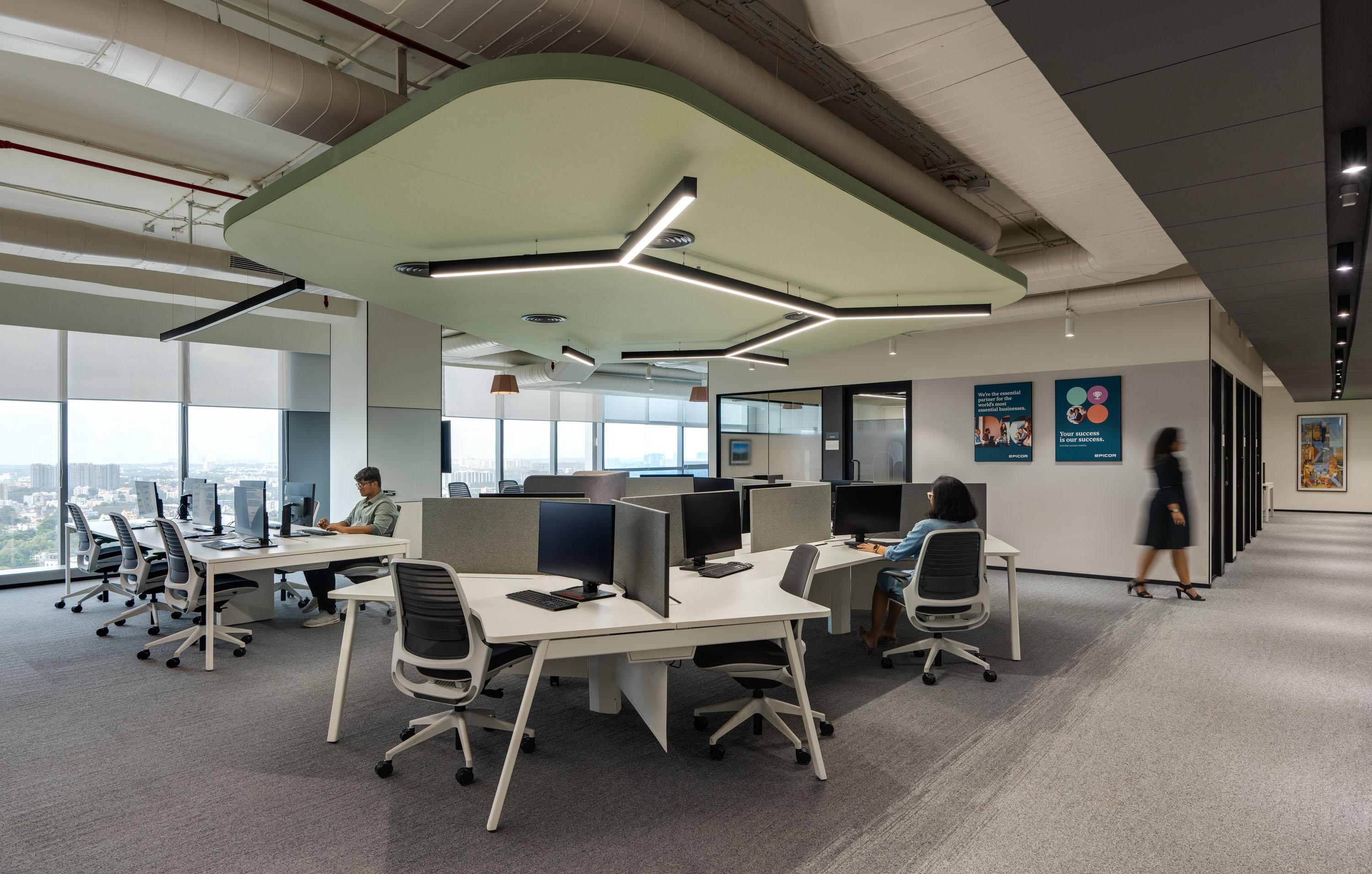 employee-productivity-epicor-bangalore